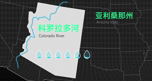科技巨头的隐秘消耗 当21万人一生的用水仅够谷歌服务器运行七个月